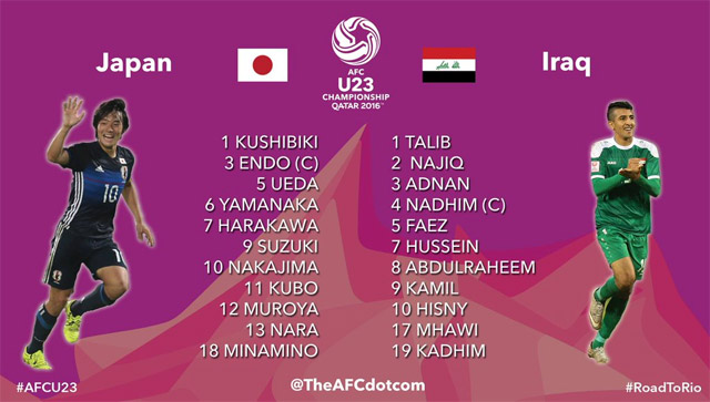 '일본 이라크 선발 명단' 일본 23세 이하 축구 국가 대표팀이 26일 열린 이라크전에 나설 선발 베스트 11을 공개했다. / 아시아축구연맹 트위터