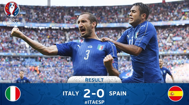 '이탈리아 2-0 스페인' 이탈리아가 28일 스타드 드 프랭스에서 열린 UEFA 유로 2016 16강 스페인과 경기에서 2-0으로 승리하며 8강 진출에 성공했다. / 유로 2016 홈페이지 캡처