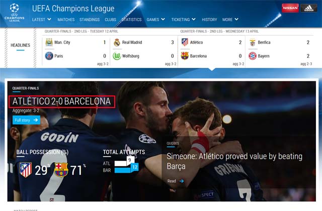 바르셀로나 탈락! 바르셀로나가 아틀레티코 마드리드의 벽에 막히며 챔피언스리그 준결승 진출에 실패했다. /UEFA 홈페이지 캡처