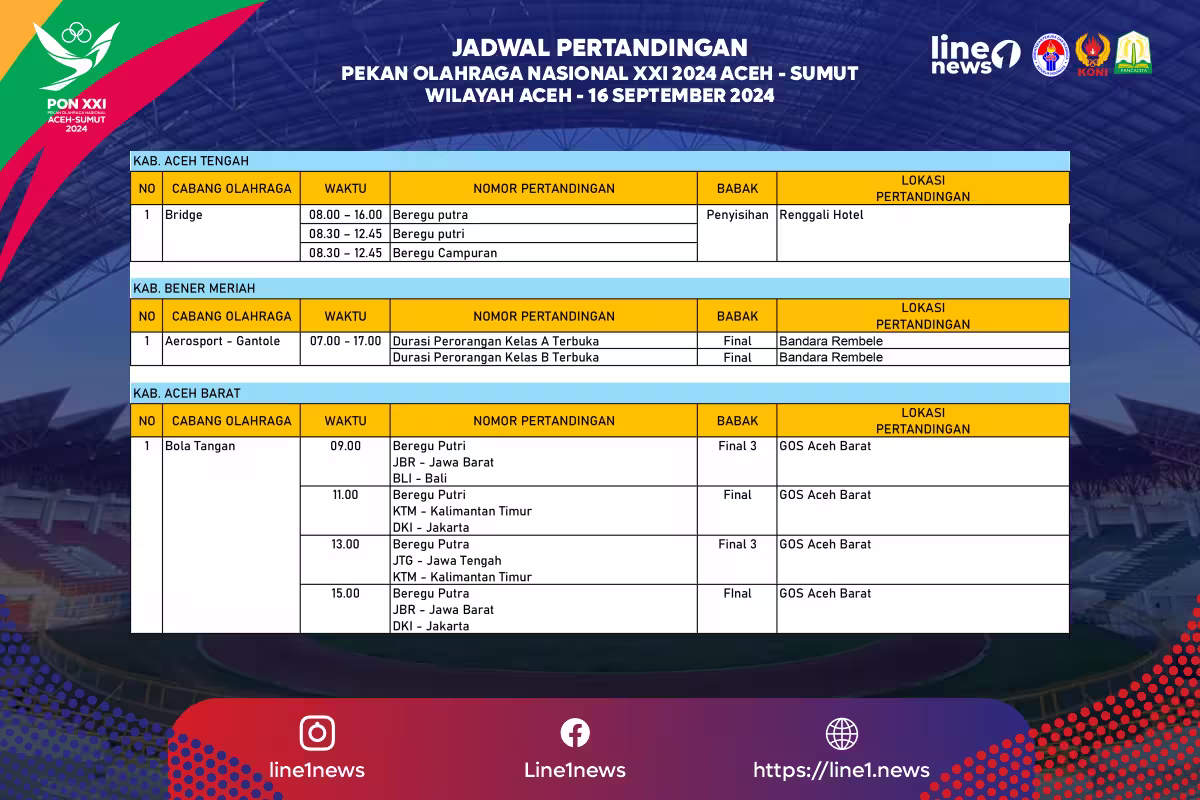 JADWAL PON XXI 10