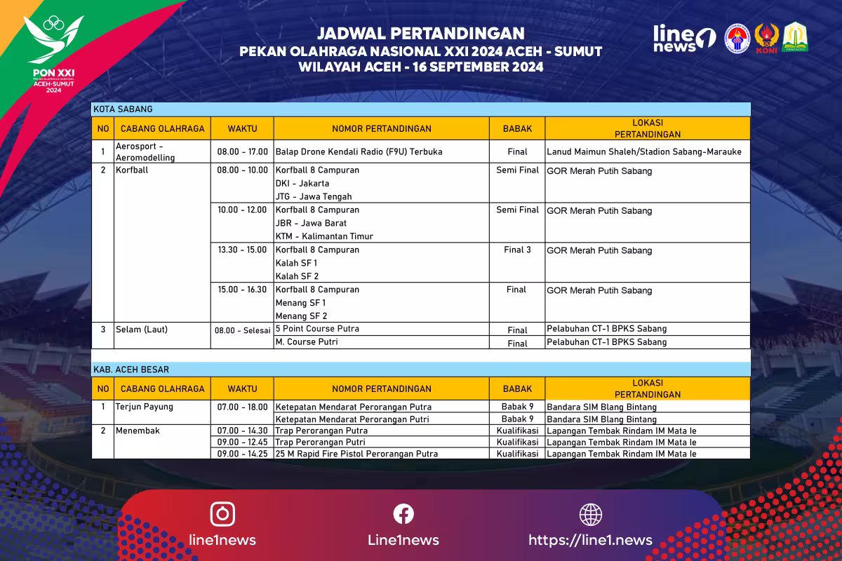 JADWAL PON XXI 5