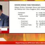 Pendapat Banggar DPRA terhadap RAPBA 2025
