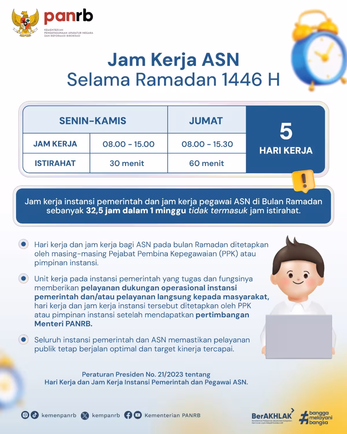 Infografis jam kerja ASN selama Ramadan Infografis jam kerja ASN selama Ramadan