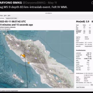 Cuitan Daryono BMKG