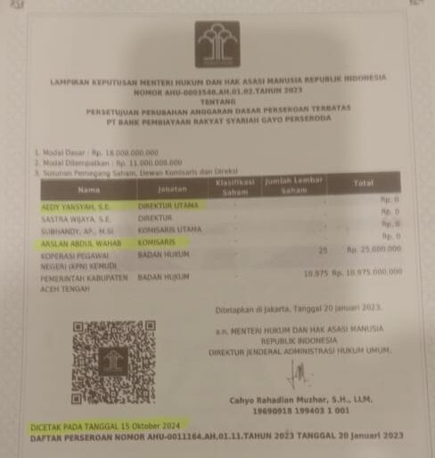 Penyertaan modal BPRS Gayo