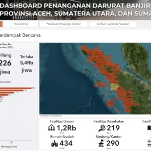 Dashboard BNPB