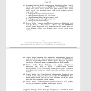 Belanja modal dalam Perwal APBK Lhokseumawe 2026