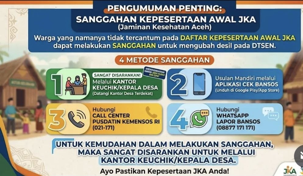 Cara sanggah data jka