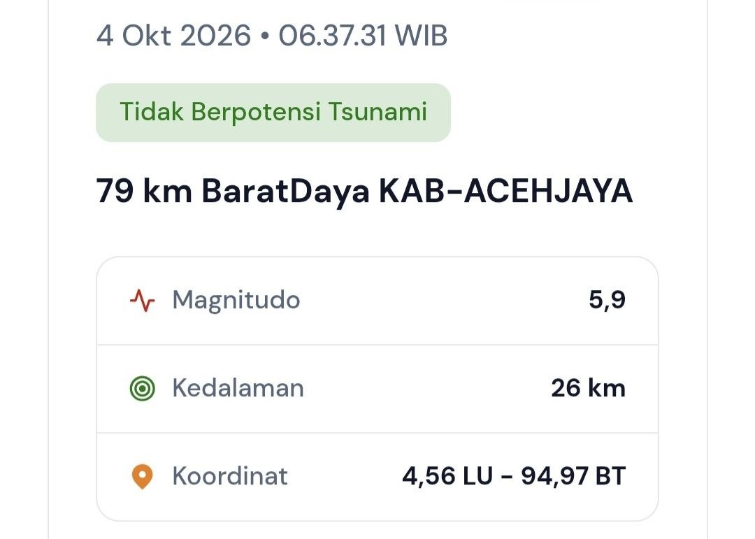 Tangkapan layar parameter gempa bumiAceh Jaya